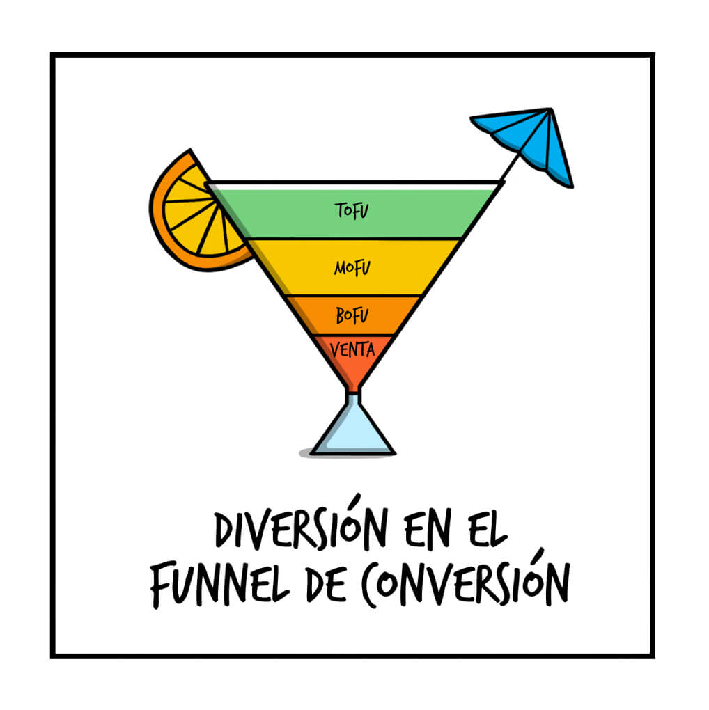Cómo aplicar el Marketing de Contenidos en el embudo de conversión.